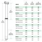 Preview: One Up Component V2 Dropper Sattelstütze 30,9mm