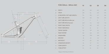 Preview: FORBIDDEN Reya Frame Kit Carbon 29