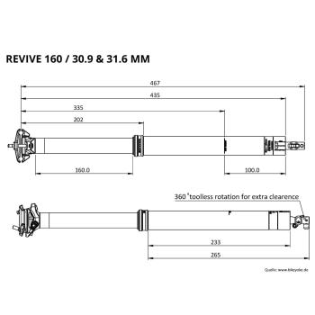 Bikeyoke Revive 2.0 Dropper Sattelstütze 31,6mm