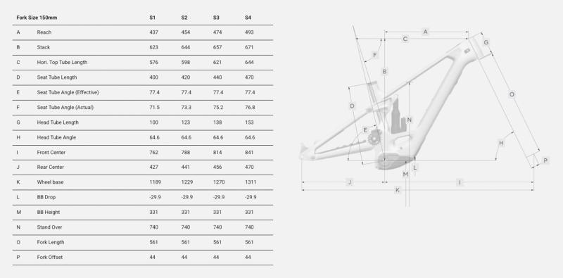 Forbidden Druid LitE T3 E Bike DJI Avinox Komplettrad - ride the lightning